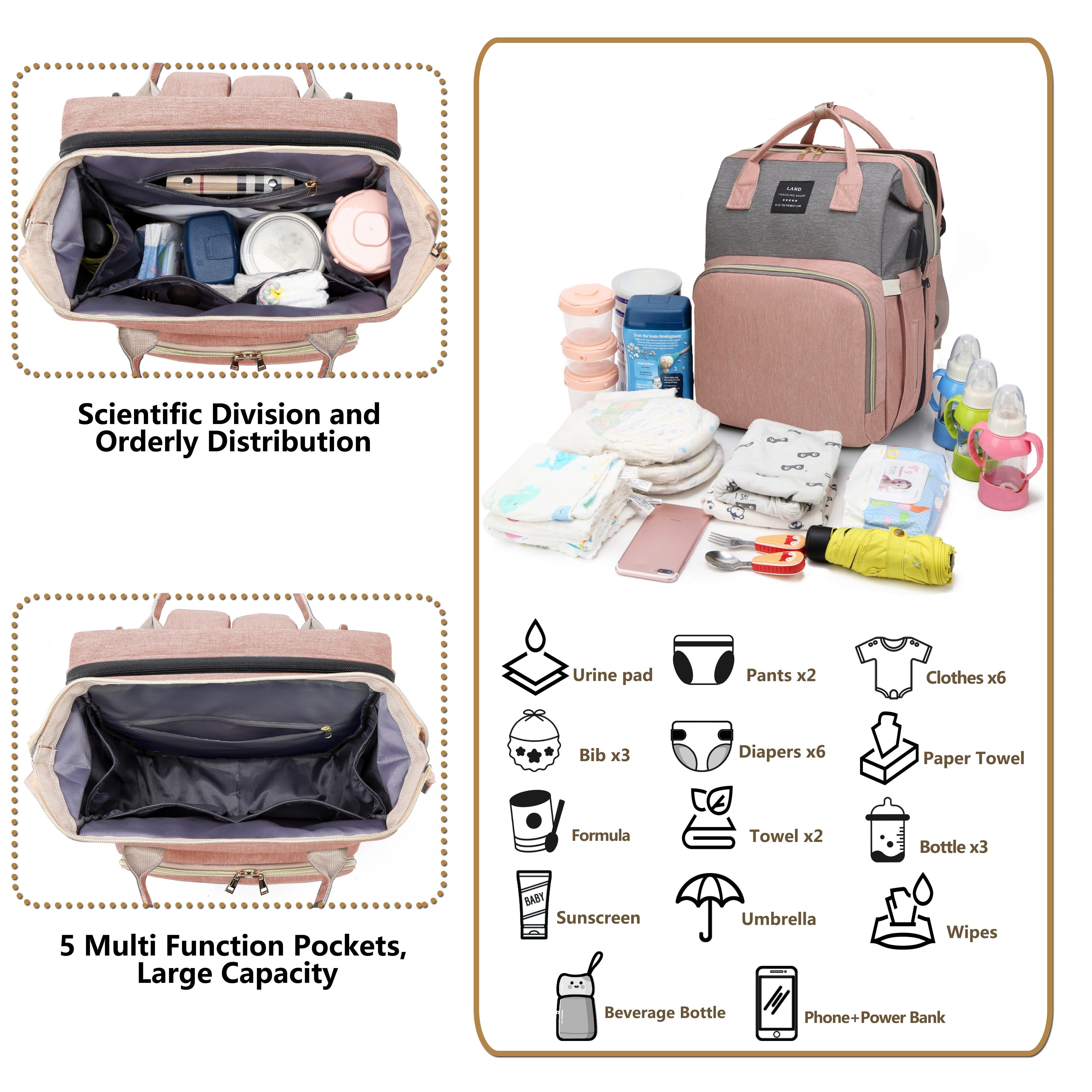 Lamroro Moire Diaper Bag Backpack, Soft Shell, Multifunctional, Large Capacity, Travel Backpack with Changing Station, Sunshade, Breathable Mosquito Net, Zipper Closure, Mixed Color, Polyester Fiber, with Utility Pocket, for