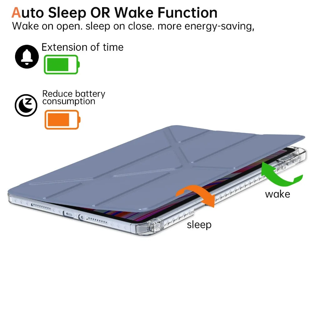 For Xiaomi Redmi Pad 2 Pro 2025 Tri-Folding Flip Case For Redmi Pad Pro Case 12.1 inch 2024 Poco Pad 12 1 with Auto Sleep Cover